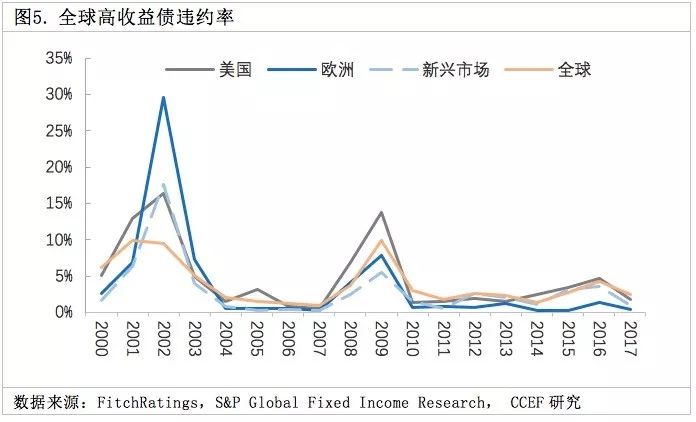 聚焦 第171页