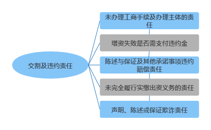 2024年新澳门挂牌全篇,经典解读落实释义