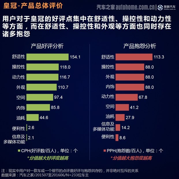 2024新澳门正版免费资本车资料,统计解答解释落实释义