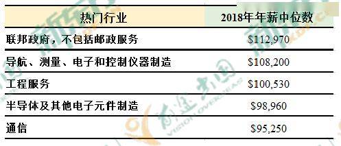 新澳全年资料资料资料大全正版安全吗,数据说明解析解释释义