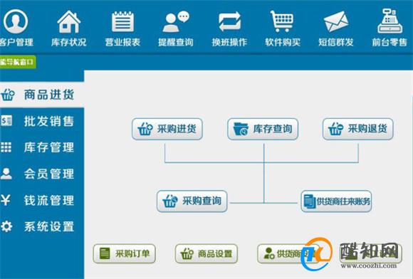 管家婆精准一肖一码100%,释义解释理解释义