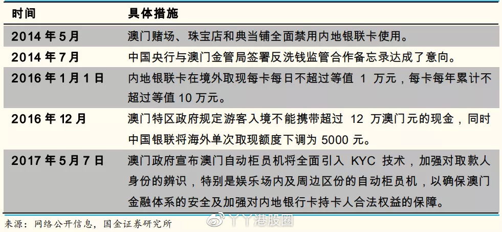 澳门平特一肖100%准资手机版下载,实证解答解释落实解释释义