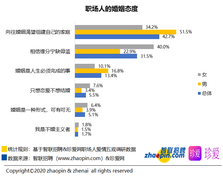 聚焦 第4页