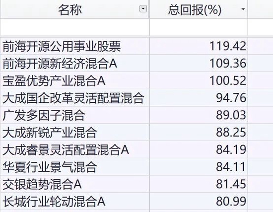 澳门三肖三码精准100%公司认证-精选解释解析落实