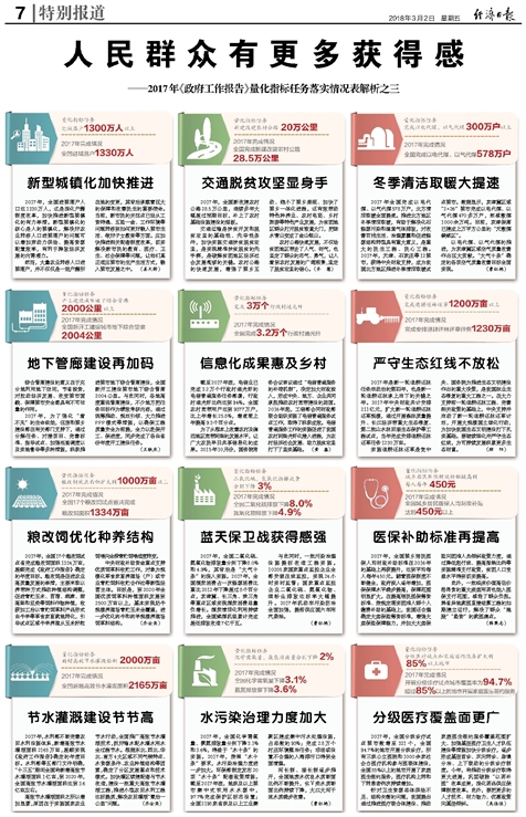 温刚留置的级别和职位-绝对经典解释落实