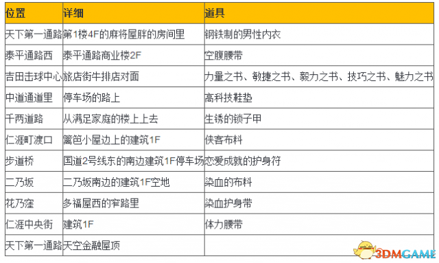 2024年澳门大全免费金锁匙-专业分析解释落实