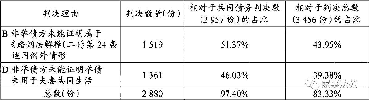 科技 第11页