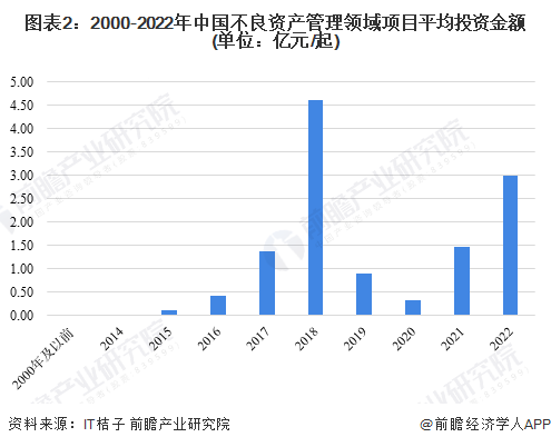 2023年香港正版免费大全-现状分析解释落实