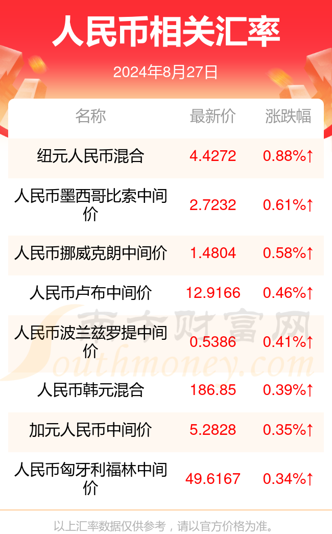 2024年新澳门天天开-绝对经典解释落实