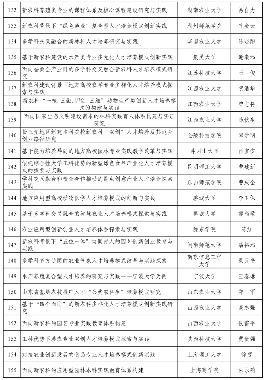 新澳门六2004开奖记录-准确资料解释落实