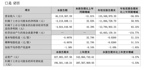 一码一肖100%精准-准确资料解释落实