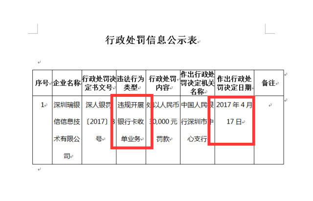 关于银行最新规定，深入了解2017年的变革及其对银行业务的影响