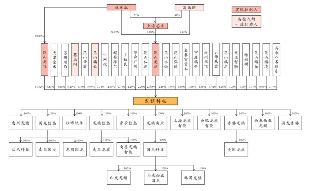 探索2015最新电脑主板，性能、特点与未来趋势