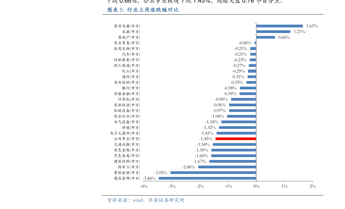 山东最新西红柿价格动态分析