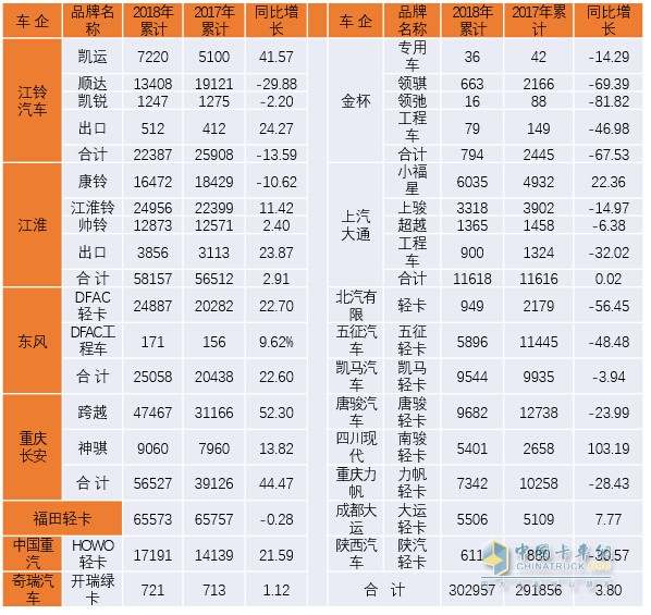 周至房价最新动态，市场走势分析与预测