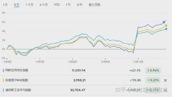 最新股市点评，市场走势分析与展望