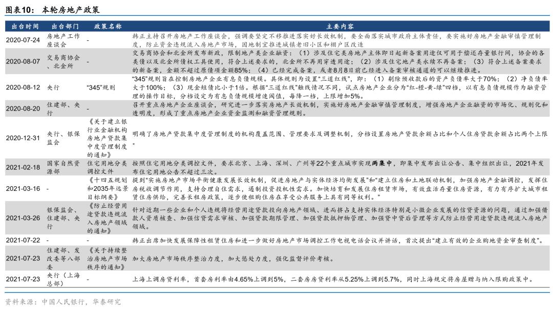 债券最新新闻，市场走势、政策影响及未来展望