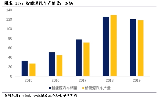 英国最新环境政策，塑造可持续未来的战略举措