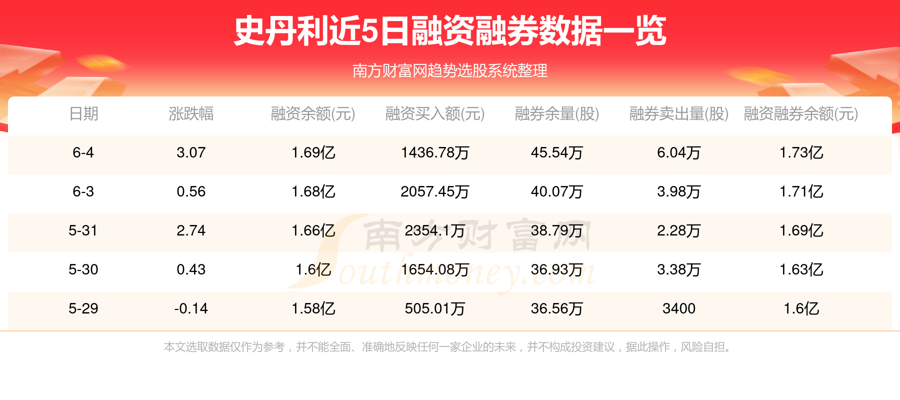 史丹利最新招聘信息概览