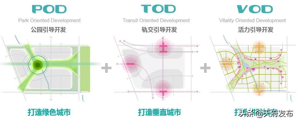 最新Vod免费视频，探索免费视频的世界