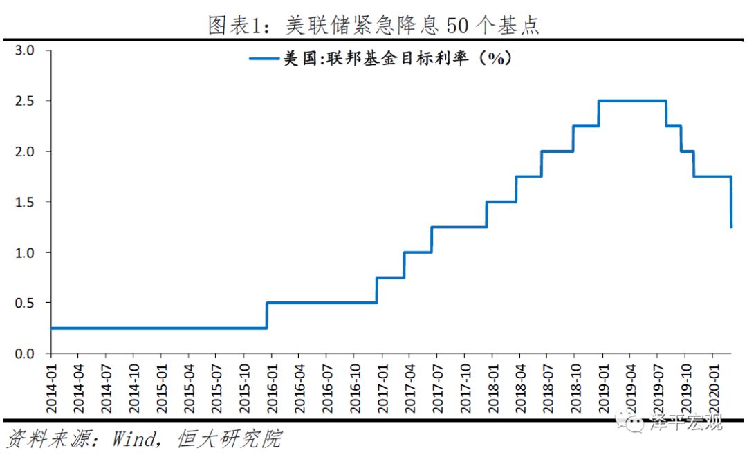 建行利息2018最新利率，全面解读与影响分析