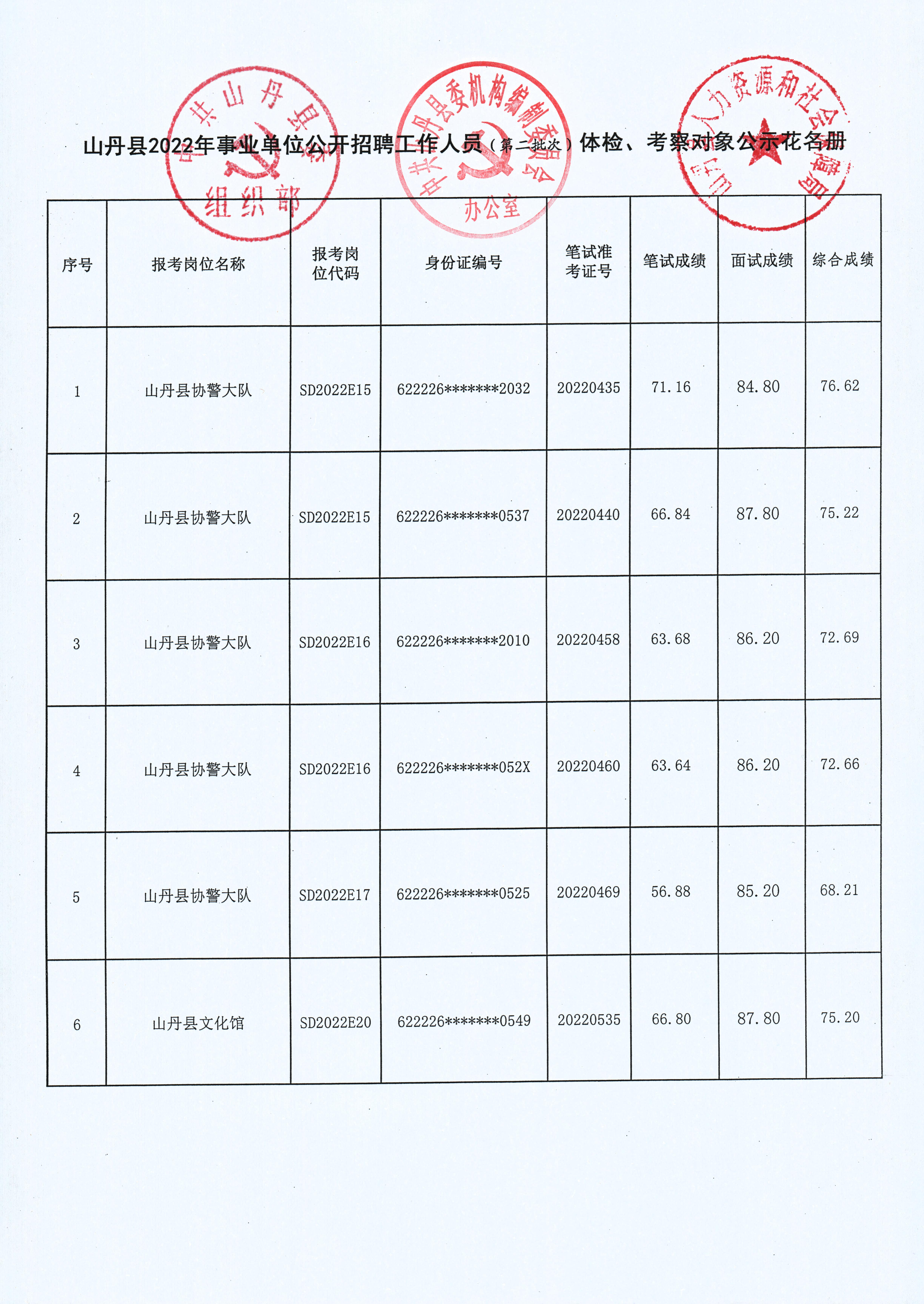 山丹最新招标公告详解