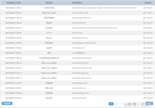 探索99pepe最新域名，引领新时代的网络前沿