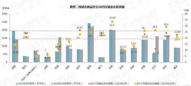 嘉善最新楼盘房价，市场趋势与深度解析